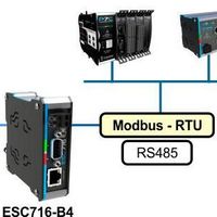 Gateway rtu