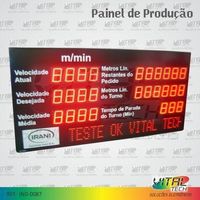 Painel informativo de produção