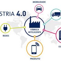 Sistema industria 4.0